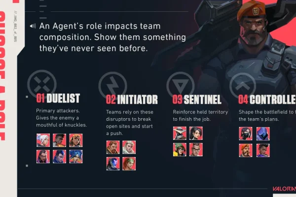 การใช้สกิลใน Valorant ให้ได้เปรียบคู่ต่อสู้ (คู่มือจากพื้นฐานสู่ระดับโปร)